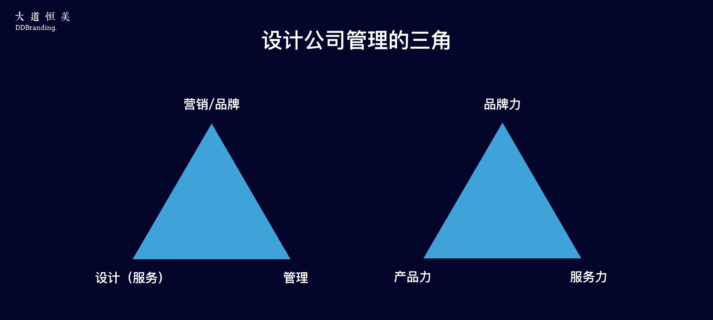 朱美乐最近视频,朱美乐说品牌