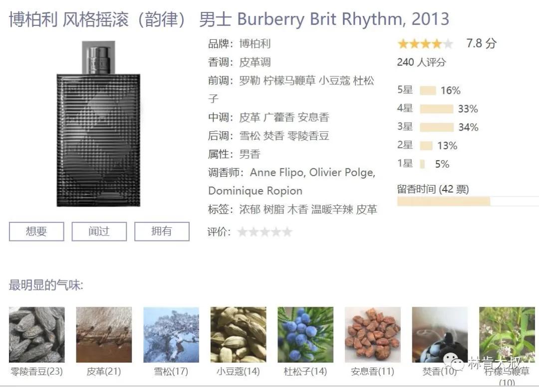 十大公认斩女香男士香水,夏天男士香水推荐