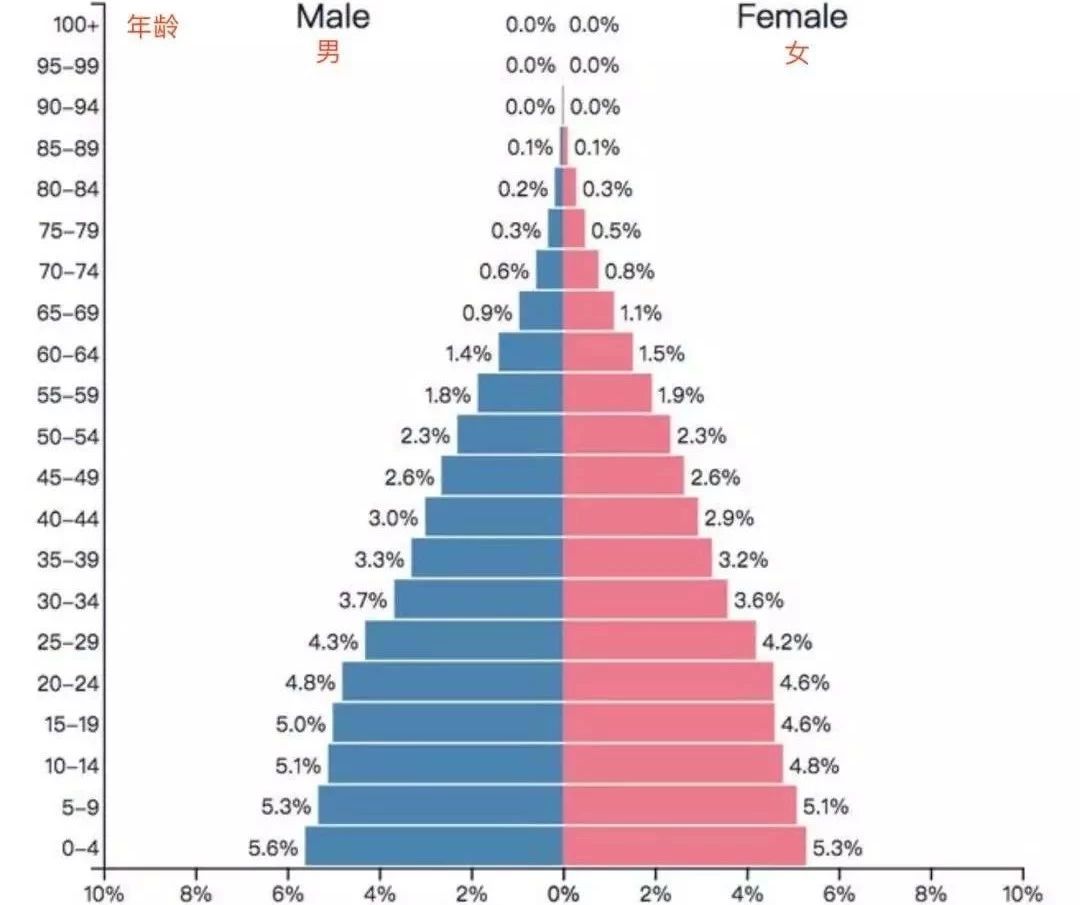 马尼拉租房市场分析,马尼拉房租为什么那么贵