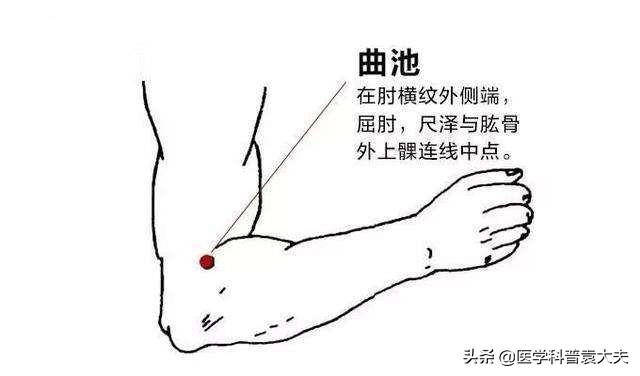 高烧擦拭退烧的正确方法,孩子发烧刮手臂哪里退烧视频