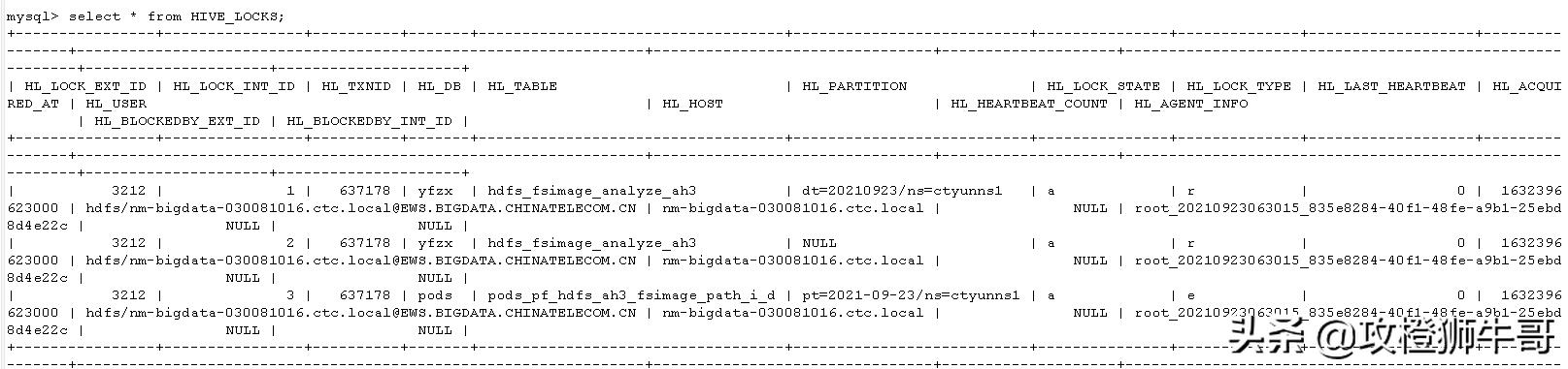 hive外部表写入,hive空间不够无法写入