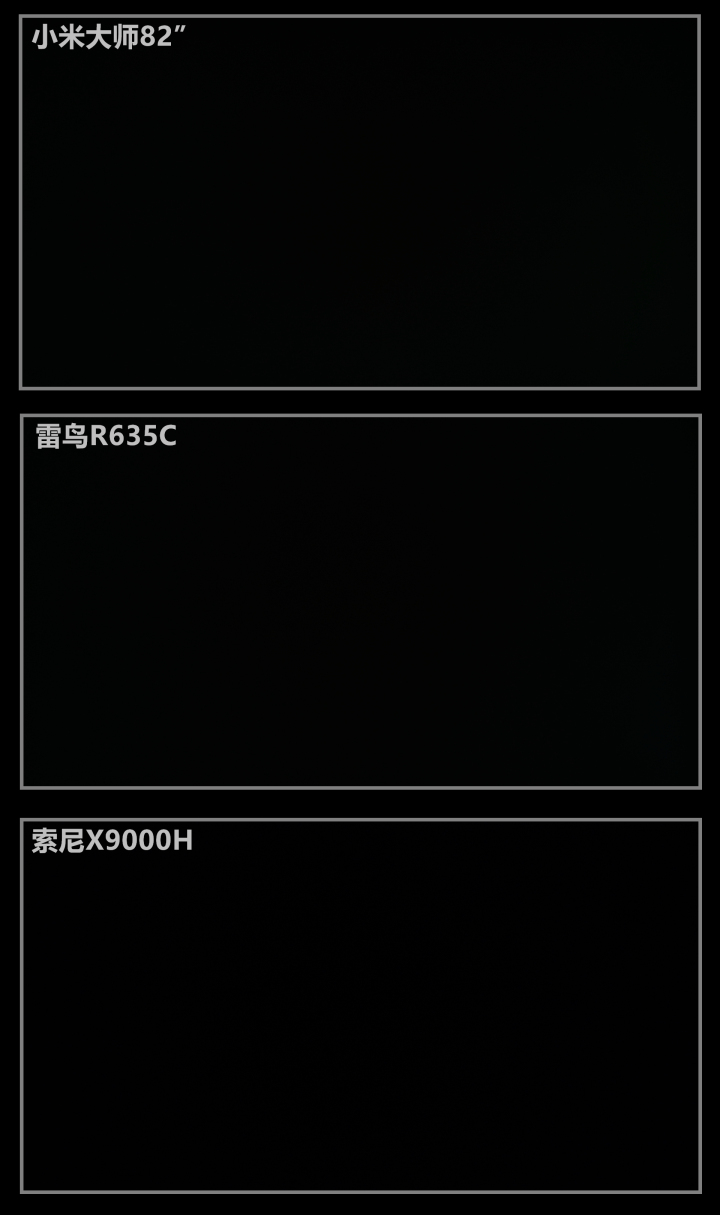 小米大师系列4k测评,小米大师和雷鸟哪个好