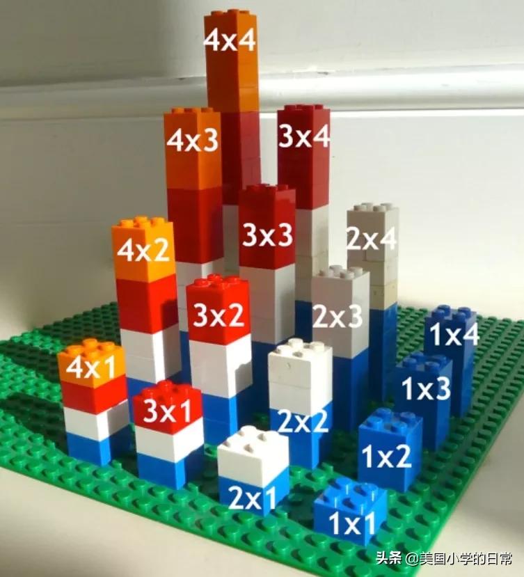 儿童早教益智乐高拼接玩具,乐高早教都是什么