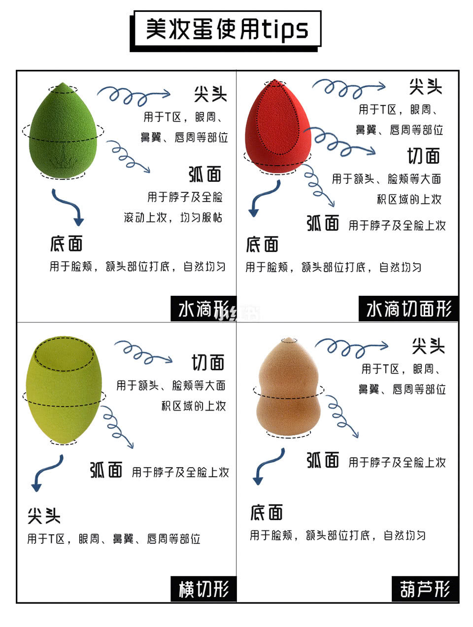 平价皮面美妆蛋,平价好用的美妆蛋