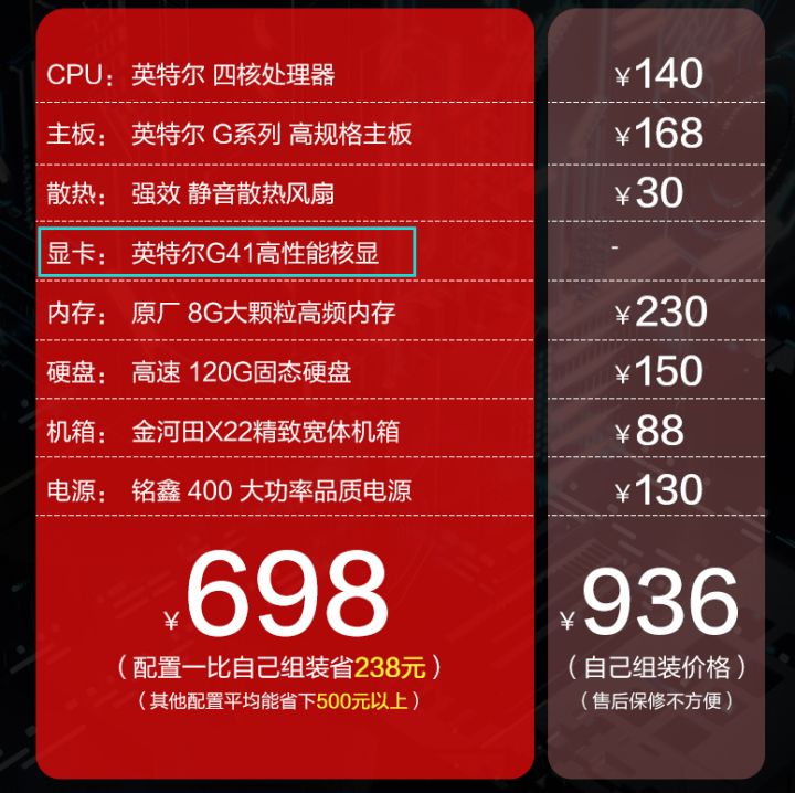 四大电商整机是什么,电商整机到底靠不靠谱