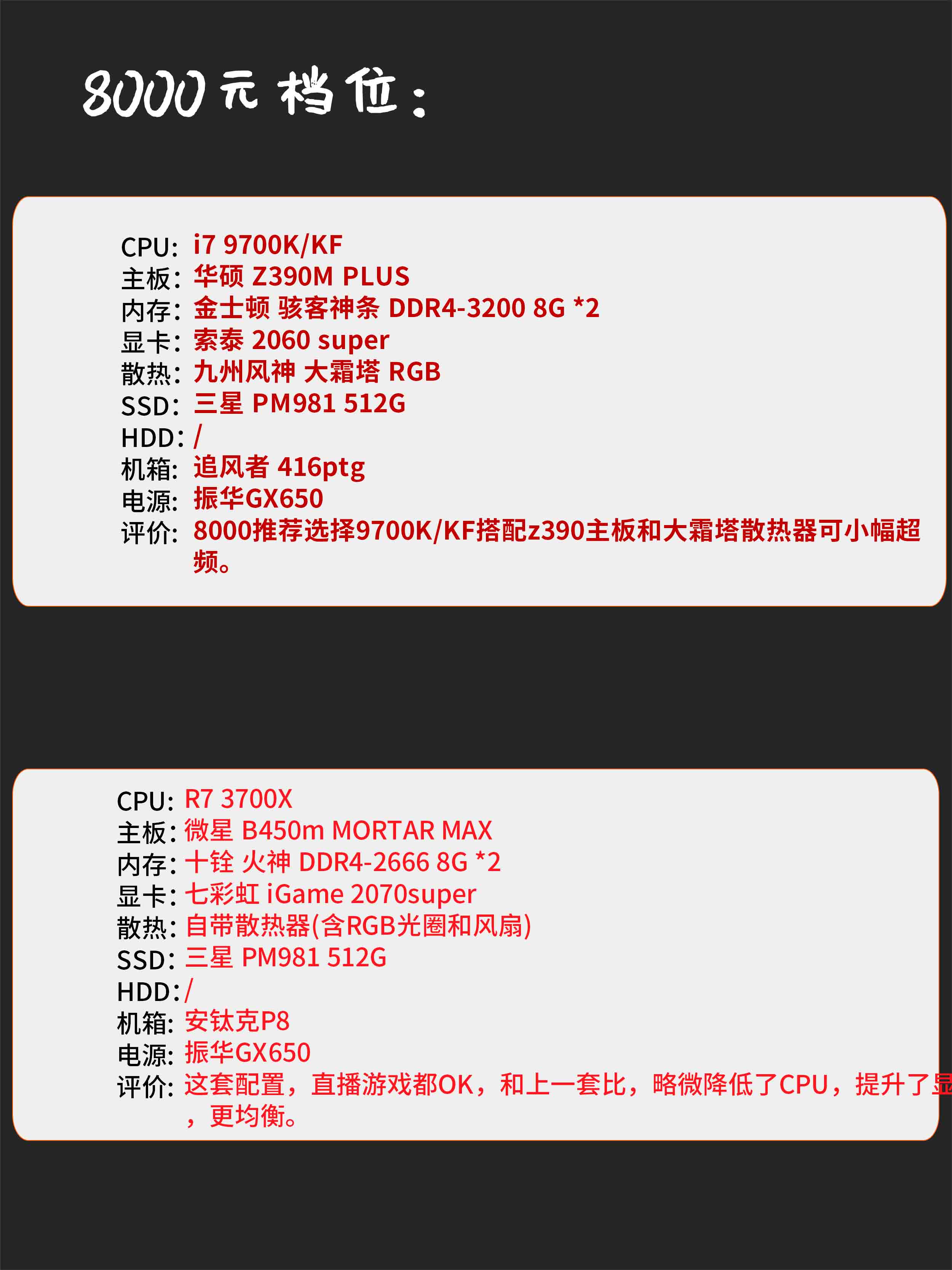 2019电脑装机配置5000,电脑装机选购推荐配置
