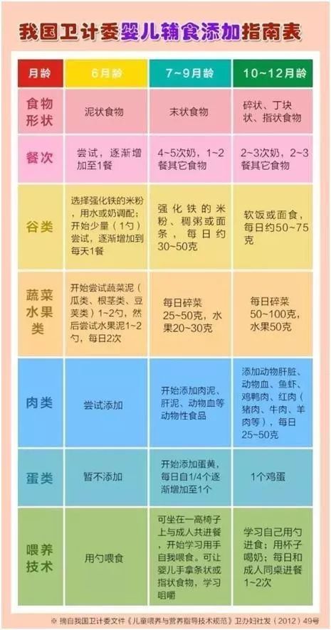钙铁锌怎么补最好吸收8岁孩子,钙铁锌硒孩子应该怎么补