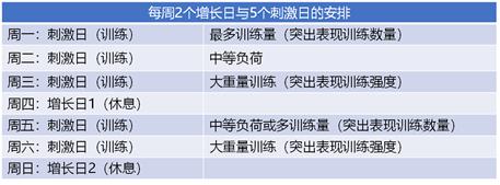 男生瑜伽垫健身教程入门,男性健身新手入门教程