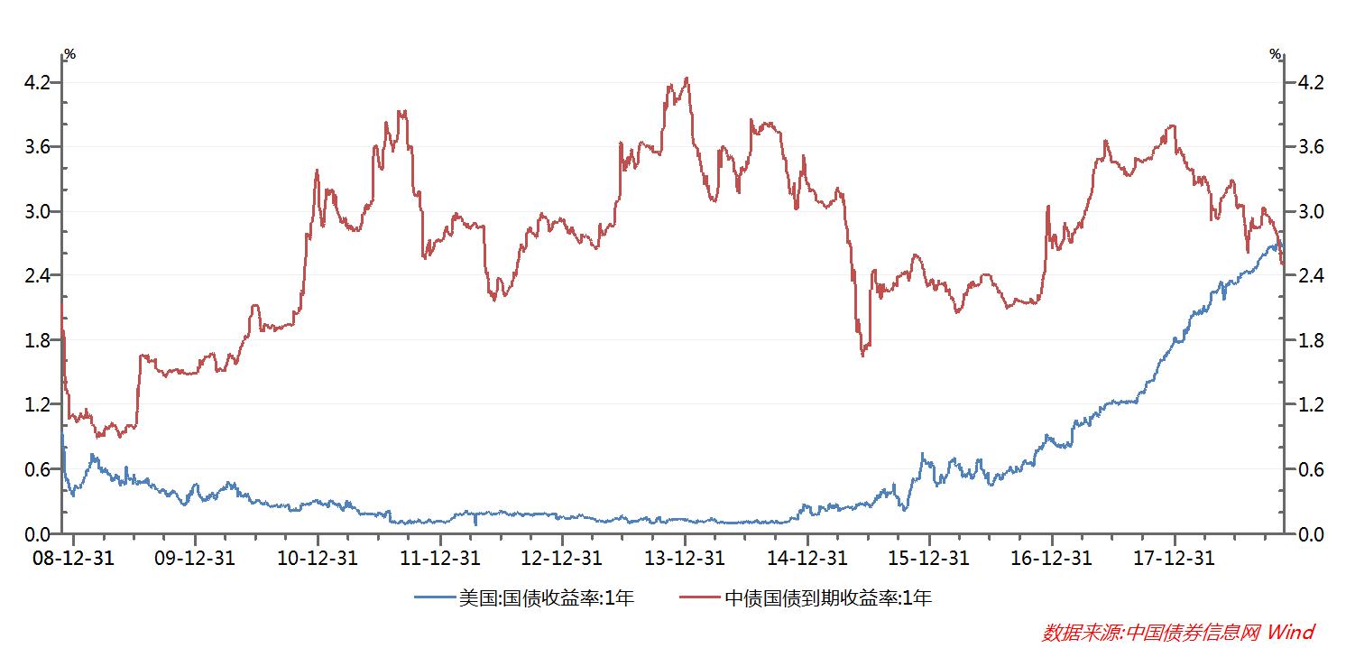 有什么适合给孩子定投的基金,给孩子攒钱适合定投什么基金