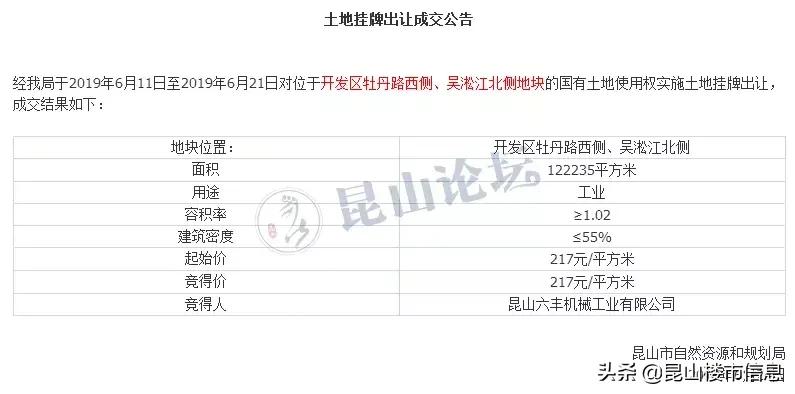 昆山葛江中学要搬迁吗,昆山城南要建造什么学校最新消息