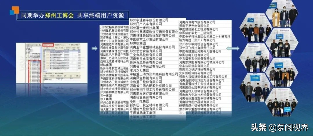 第20届郑州五金机电博览会门票,郑州五金机电博览会