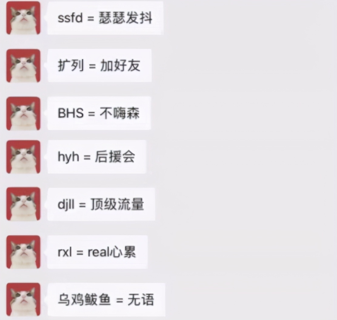 小学生聊天记录缩写字母,小学生聊天记录简写