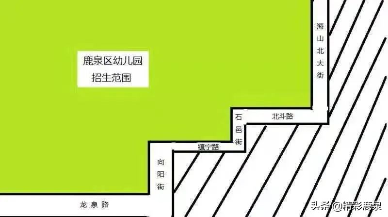 速看!鹿泉区第一幼儿园、区幼儿园招生划片方案公布!