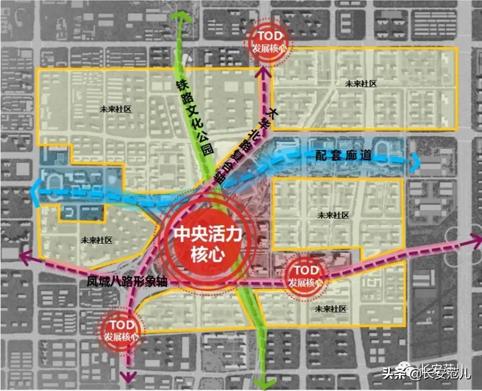 西安未央区团结村规划,西安未央团结片区发展要几年