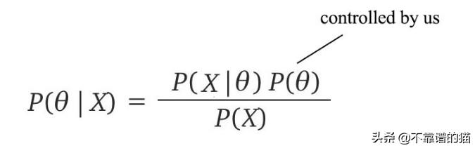 机器学习矩阵秩,机器学习更新权重矩阵