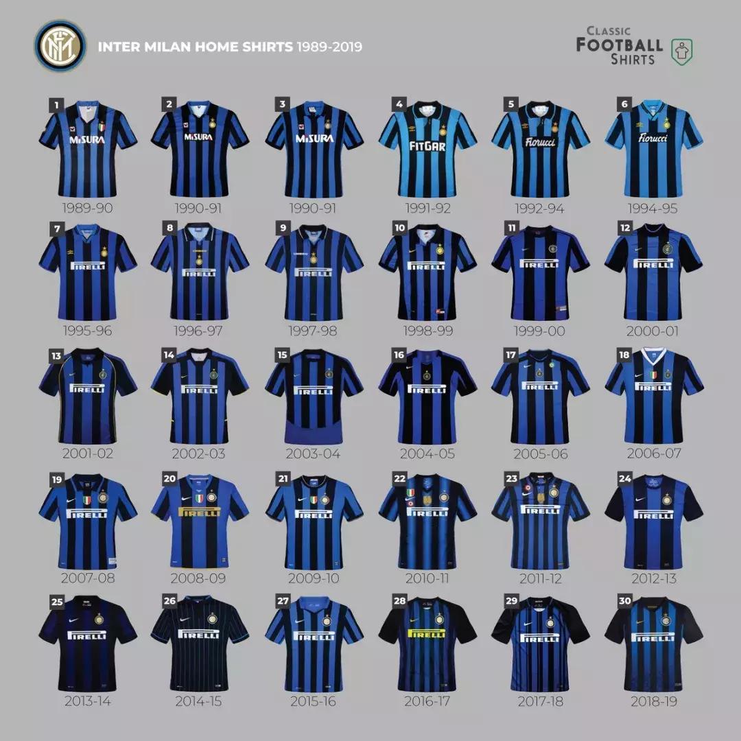 足球新赛季球衣宣传片,足球球衣广告