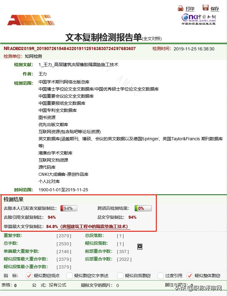 评职称论文不过关的原因,很多论文评不上职称
