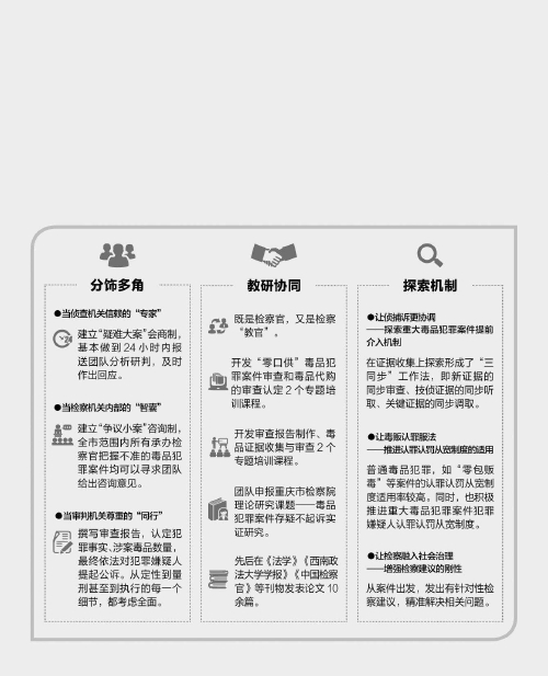传承禁毒使命边境一线筑牢防线,共同筑牢禁毒人民防线