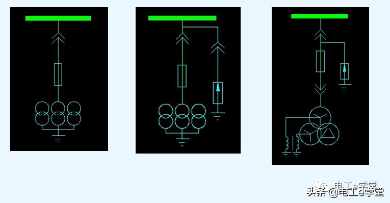 看懂高压开关柜电气二次图,如何看懂高压系统图