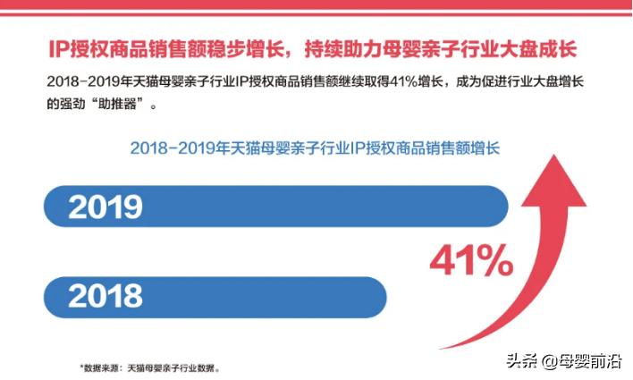 母婴个人ip如何打造,母婴产品如何推广品牌