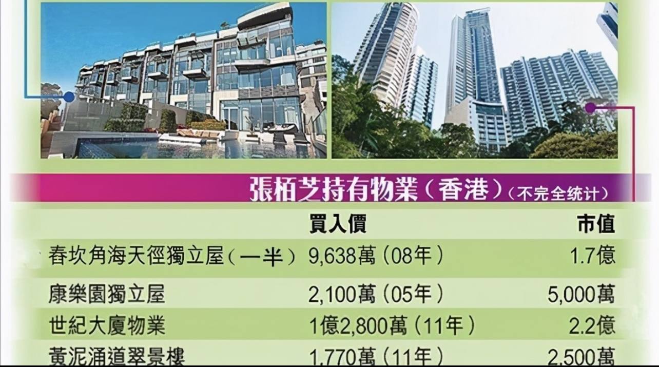 几个月赚半亿，甭管出不出道，她都是《浪姐2》最大赢家吧？