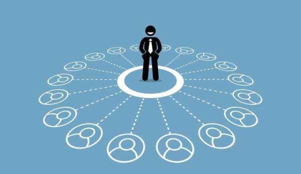 软文营销的六个推广方法,软文推广营销的方法和技巧