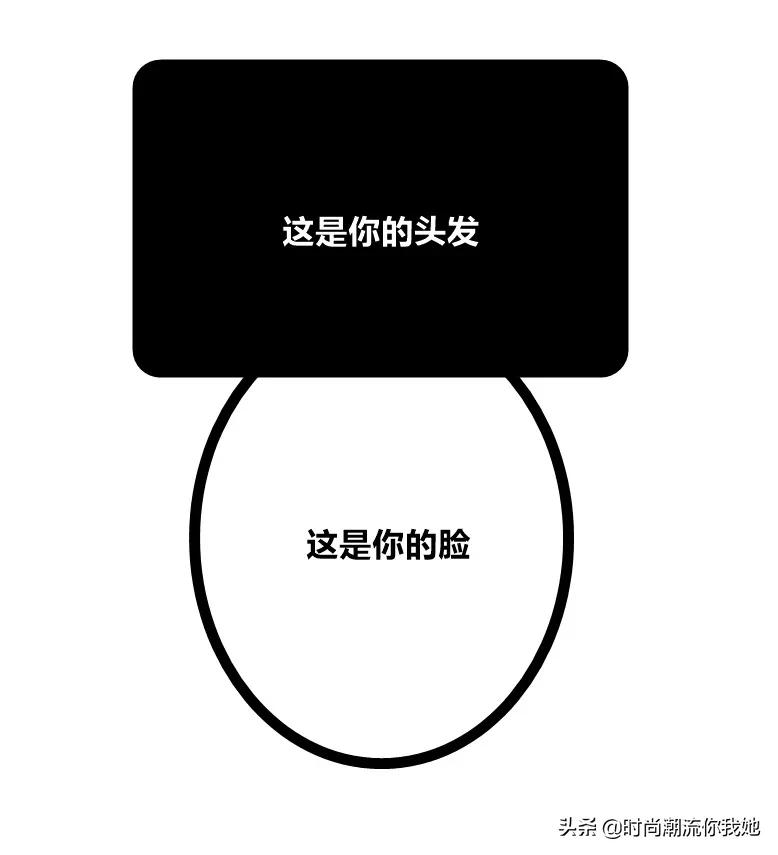 又酷又帅气的发型高马尾,复古发型女生港风长马尾