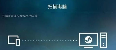 picovr怎么玩夏日游戏,picog2怎么玩