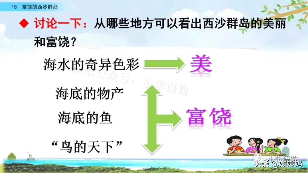 三年级第18课富饶的西沙群岛视频,三年级上册18富饶的西沙群岛笔记