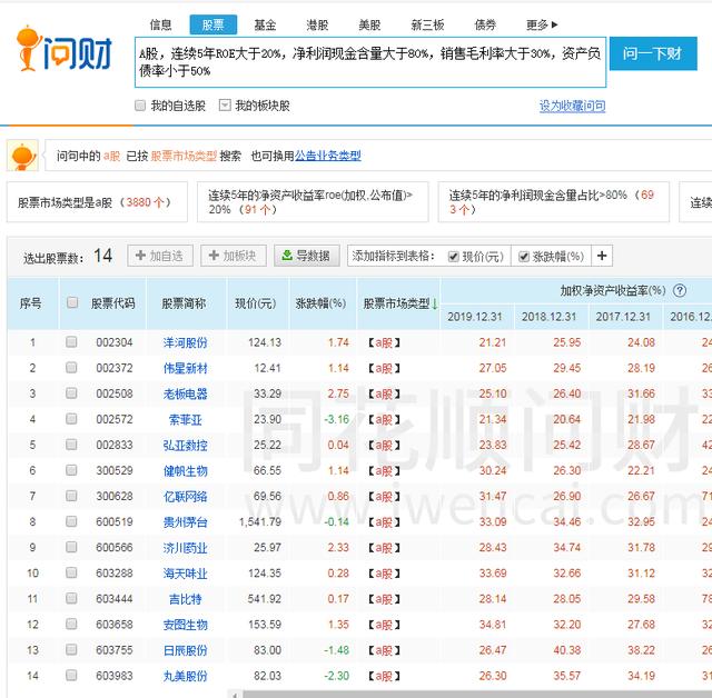 复利翻倍公式计算方法,连续复利公式详解