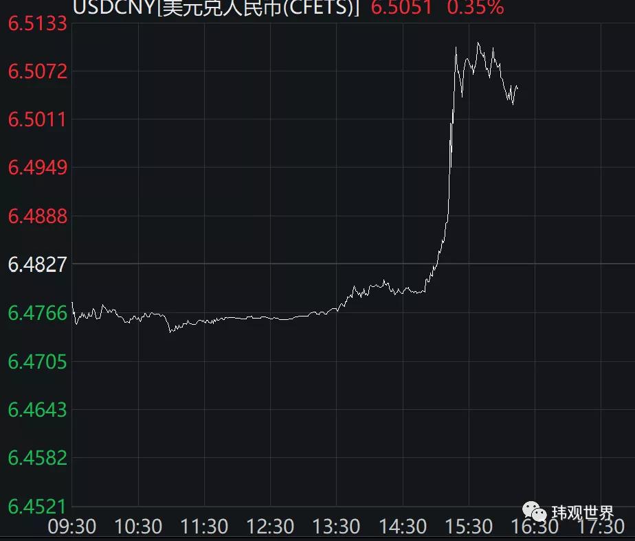 中国女排0-3不敌美国遭遇两连败,两连败的中国女排能否自救