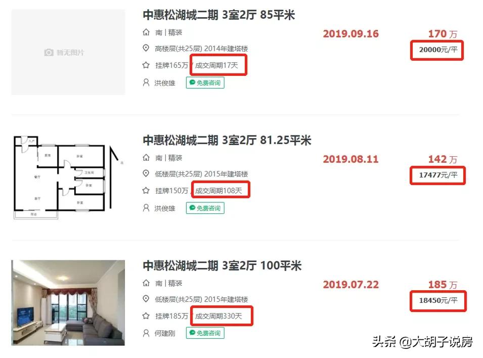 房子未来升值空间在于稀缺性,中国人不缺钱更不缺人格和志气