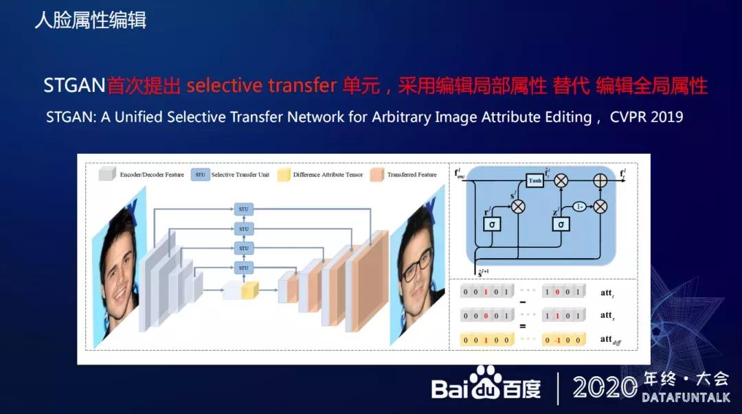视频基础技术在百度的应用