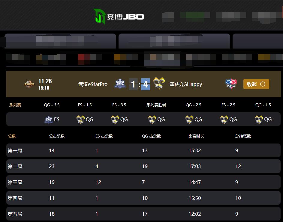 kplestar对战lgd,kpl2024春季赛estar积分
