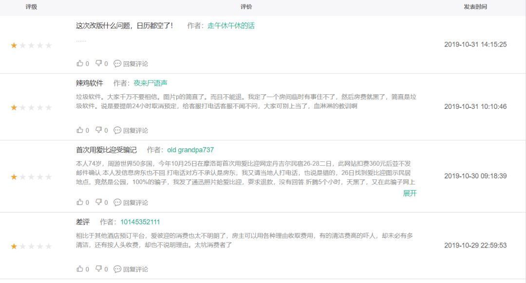 爱彼迎短租携程,爱彼迎预定民宿流程