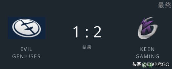 电竞早报:斯德哥尔摩Major冷门频发;巨鸟多多反向运营惹人恼