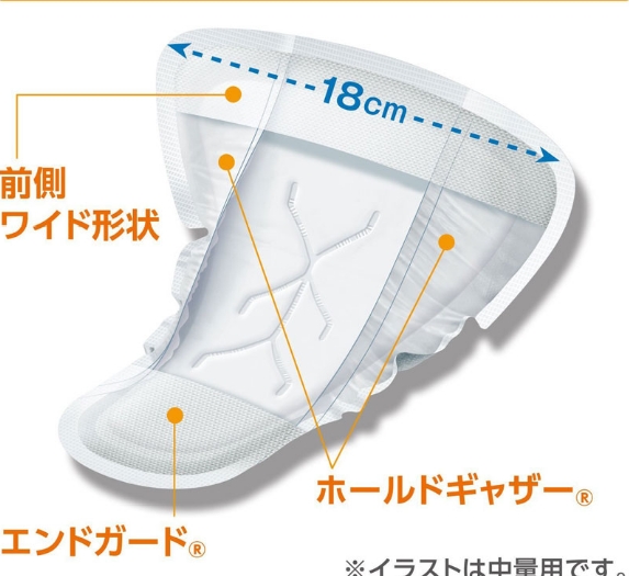 稀奇古怪赚钱的生意,有哪些稀奇古怪却利润超高的产品