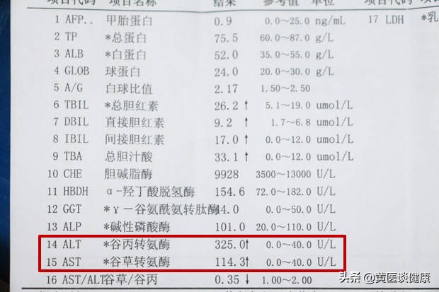 乙肝转氨酶升高身体出现什么症状,乙肝患者谷丙转氨酶高是怎么回事