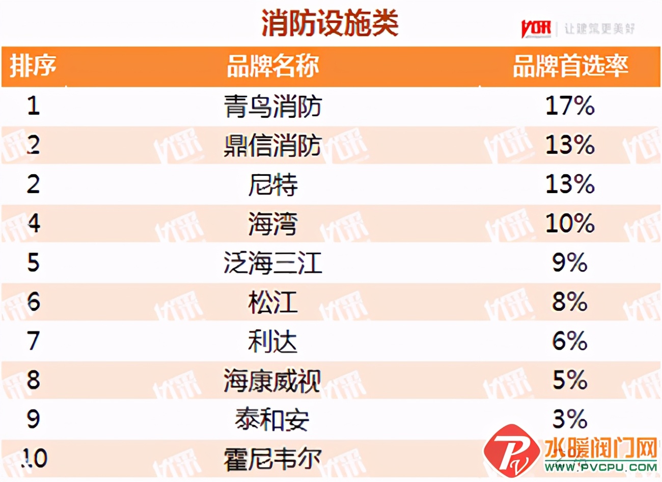 鼎信应急照明及疏散指示,鼎信疏散指示牌怎么装