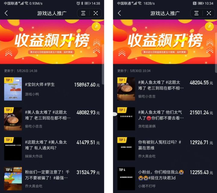 那些可以赚钱的副业1.5万字详细讲解没耐心的请划走