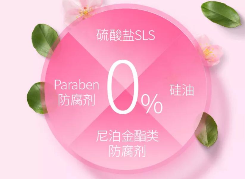 公认最好用洗发水,全球公认最好用的6款洗发水