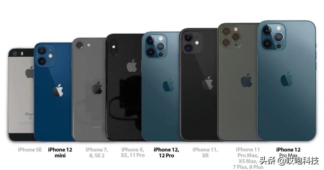 几步设置让你的新iphone更好用,新买的iphone要开启的几个功能