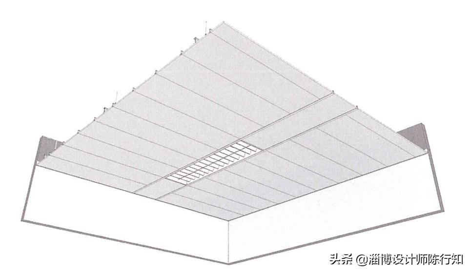 矿棉板基础知识,矿棉板边条怎么固定