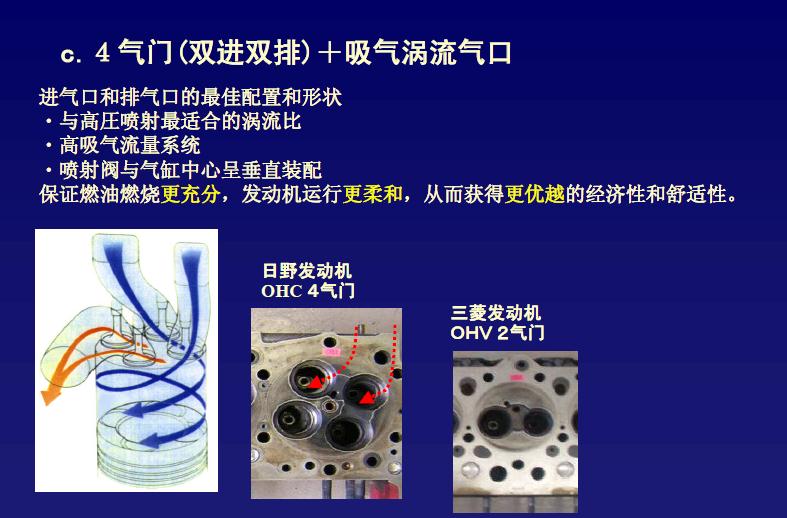 神钢sk210挖掘机参数,神钢sk-8挖掘机故障代码表