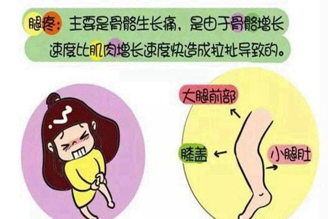孩子睡觉前经常喊腿疼怎么回事,孩子晚上喊腿疼需要如何治疗