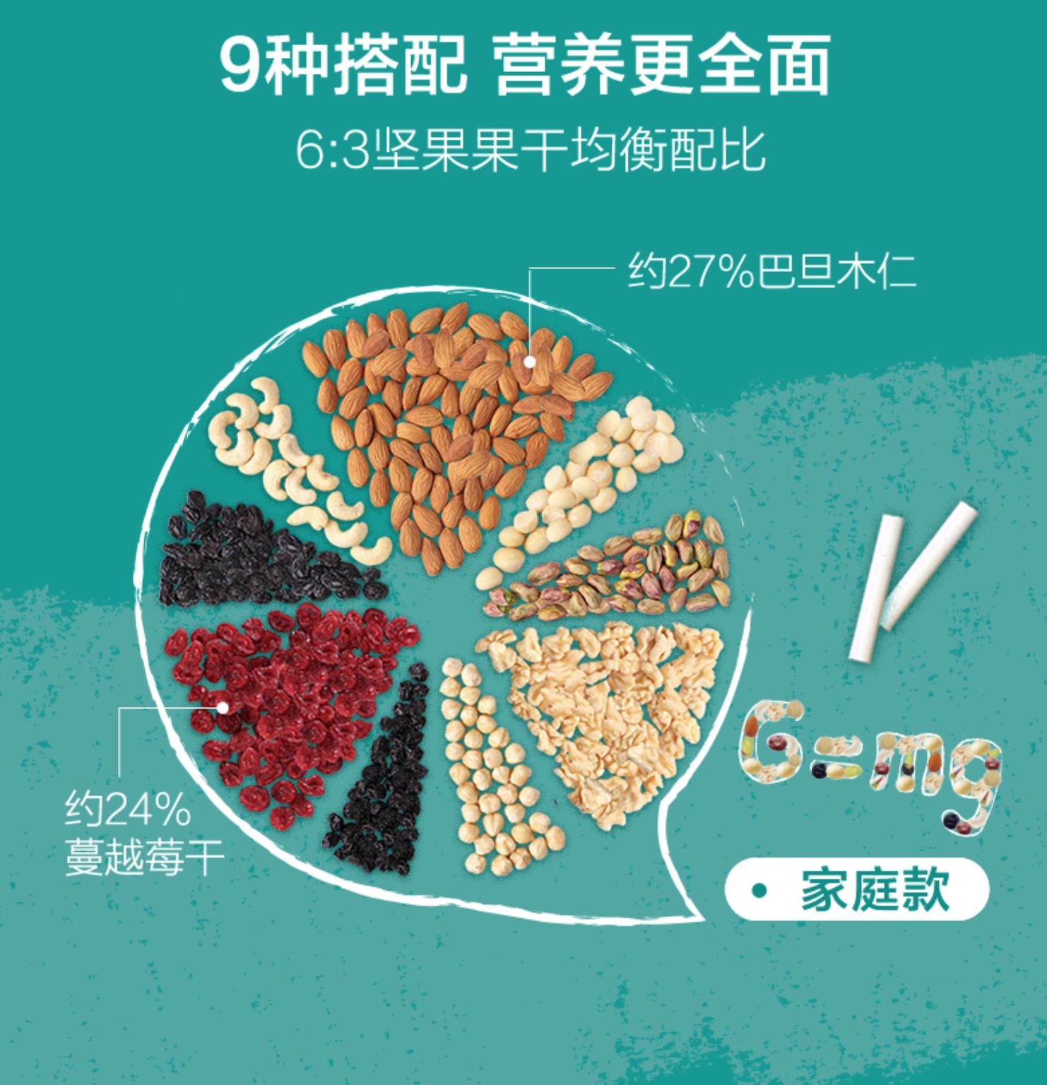 支招七大类厨房电器选购全攻略,新手厨房必买厨电推荐