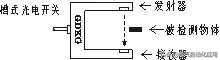 工业传感器检测,传感器原理及检测