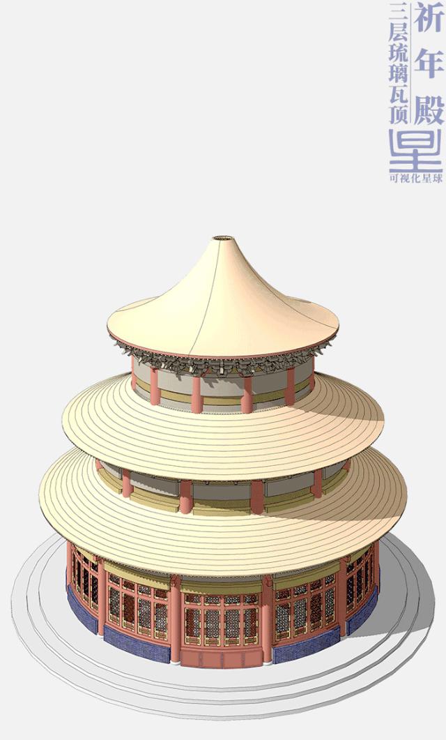 天坛什么时候开始建成的,天坛祈年殿建成时间