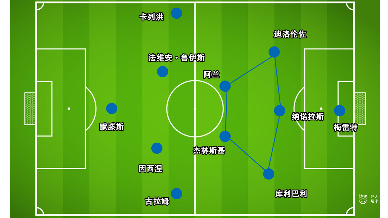 尤文图斯客场2-1桑普多利亚,尤文图斯主场不敌比利亚雷亚尔