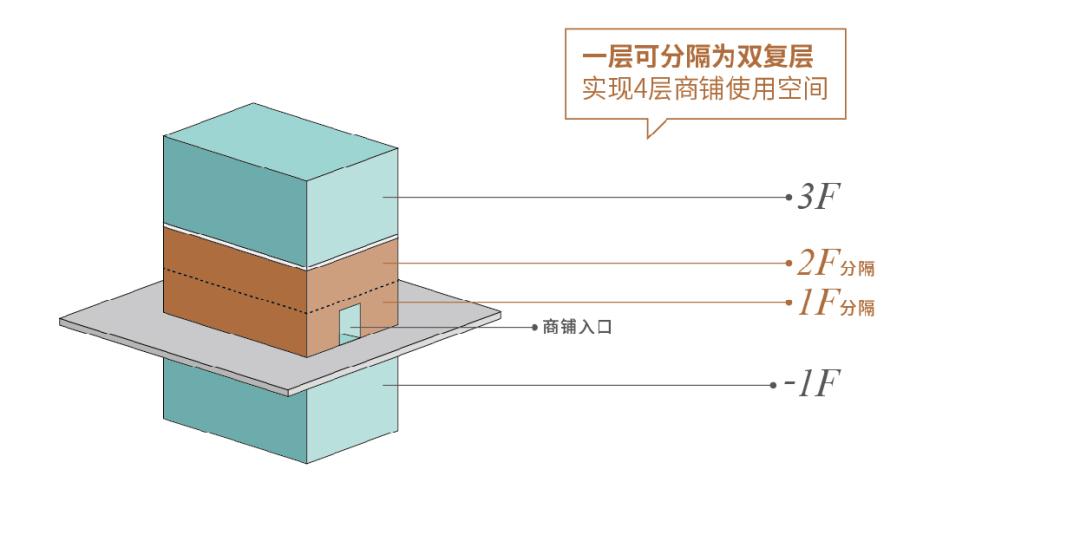 万达周年庆,集赞60个,免费领缅甸进口西瓜